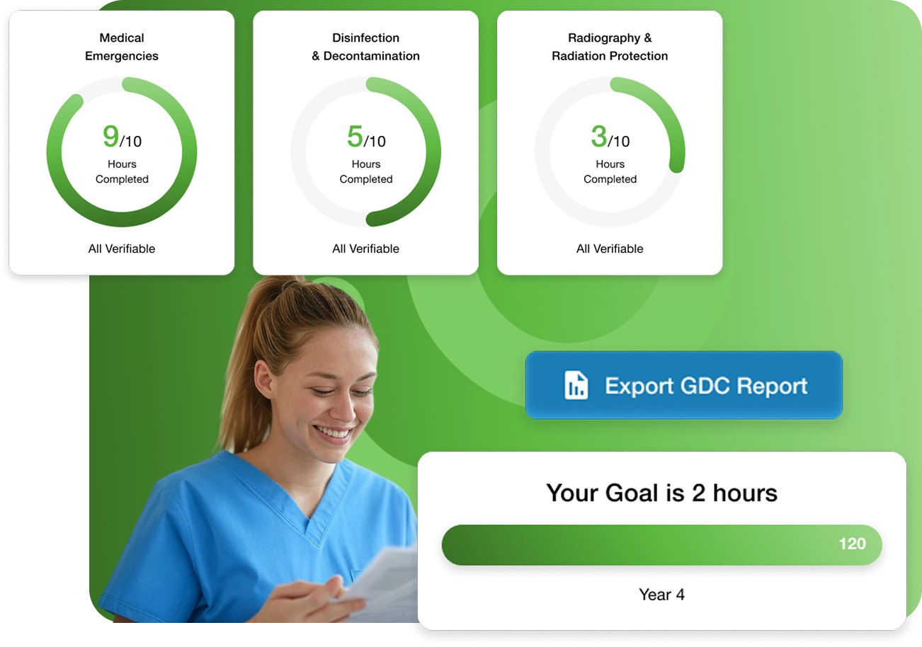 Effortless dental compliance