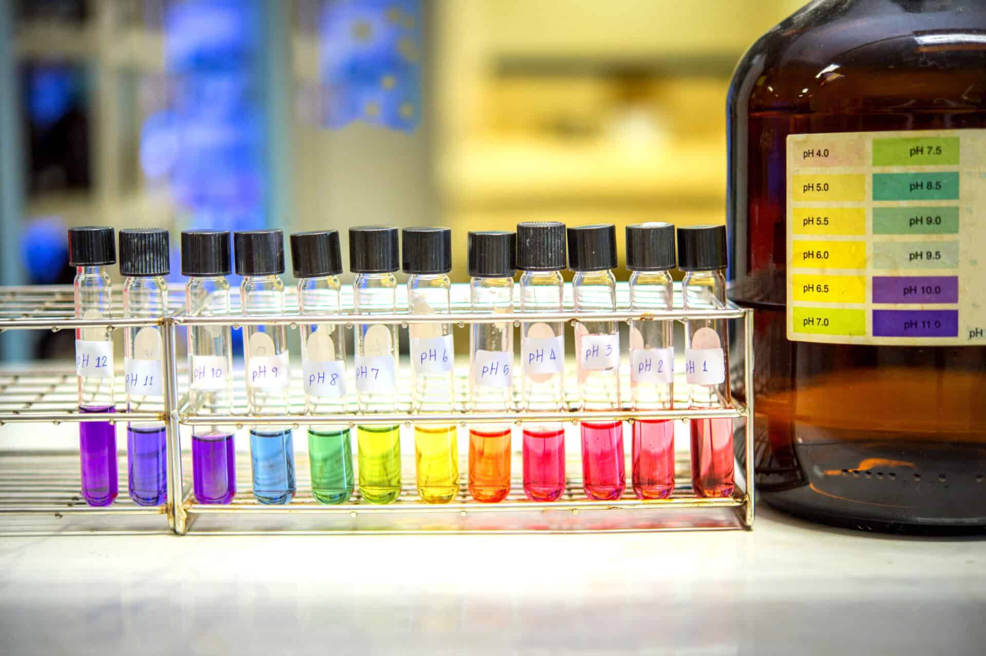 pH analysis